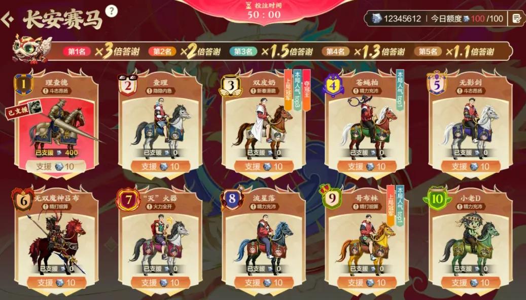 DNF手游14号开服一条龙！13个活动齐上线！1个新副本+5个氪金礼包