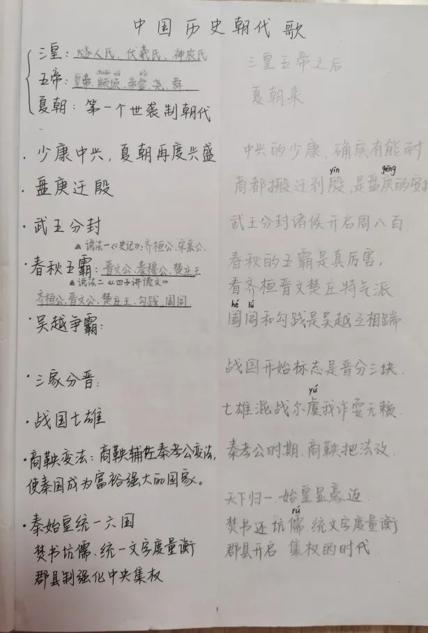 带娃手绘3份历史导图，8岁儿子能口述各朝代知识了
