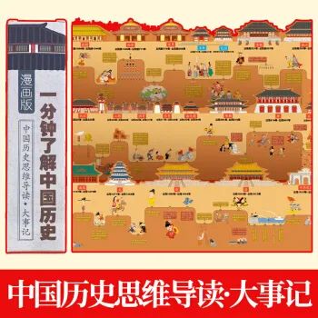 带娃手绘3份历史导图，8岁儿子能口述各朝代知识了