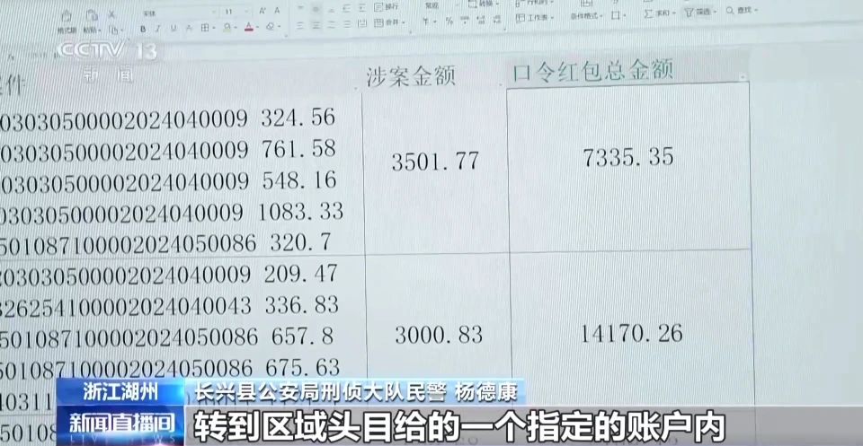 男子点击不明链接被骗26万余元 揭秘刷单返利背后的诈骗套路