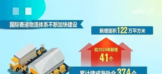 2026年十大新闻出炉，国内要闻，社会关注，经济动态