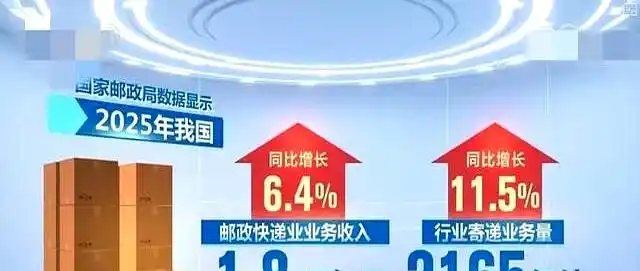 2026年十大新闻出炉，国内要闻，社会关注，经济动态