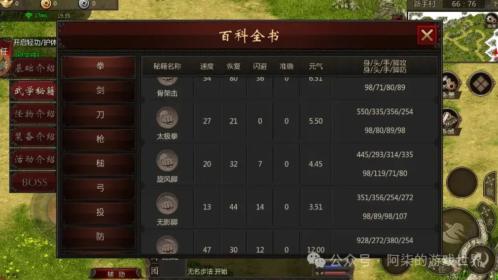 第一款登录中国的武侠网游，比《传奇》还要早！