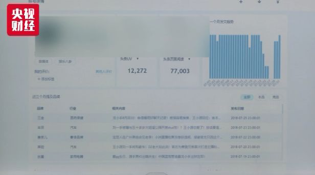 一条巨大灰色产业链曝光！有公司专业养“粉丝”，注水微信大号文章阅读量