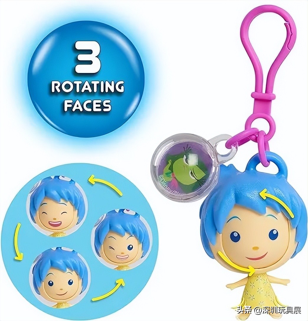 《头脑特工队2》海外首映就爆红，授权玩具怎么蹭热点？