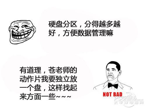 硬盘分区您了解多少?编辑手把手教你