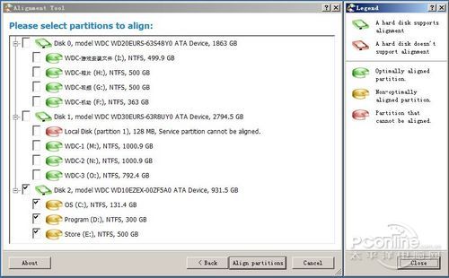 硬盘分区您了解多少?编辑手把手教你