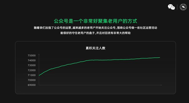 《新弹弹堂》制作人郑家铭:经典IP如何做小游戏长留