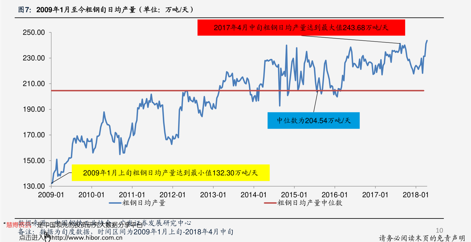 有赞 价格(有赞小程序多少钱一年)