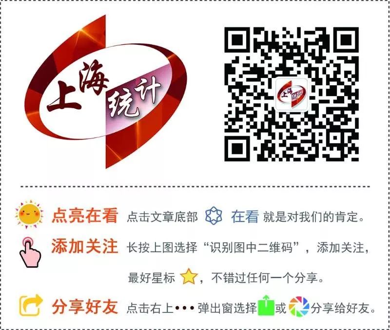 统计联网直报证书安装操作看过来！