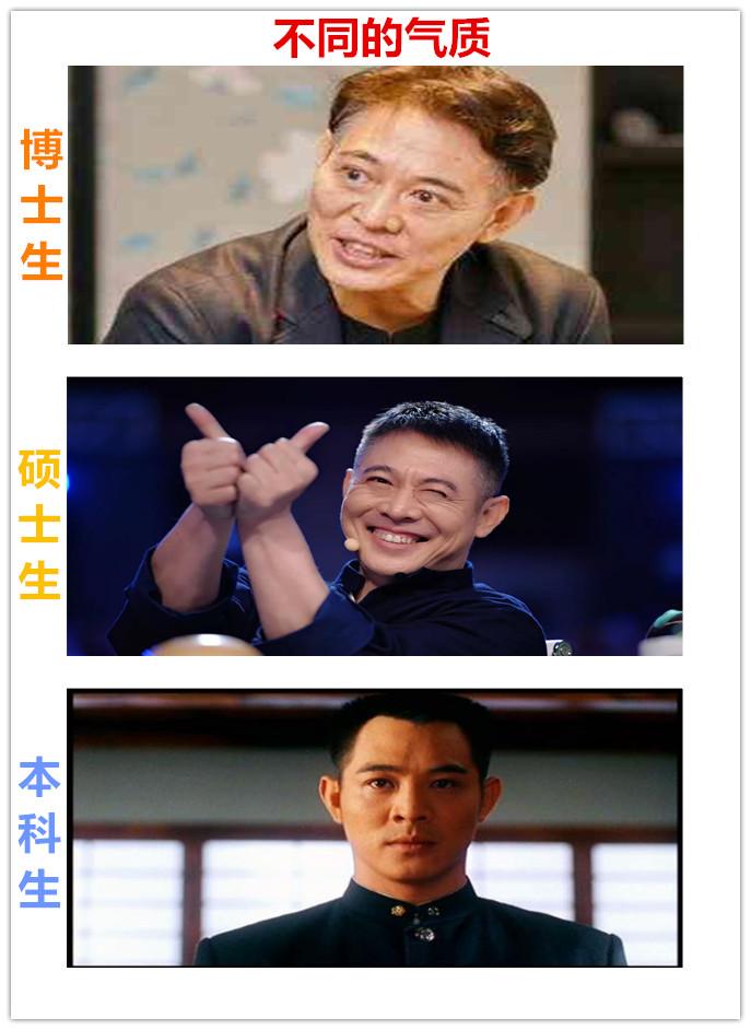 看这14张图，就能懂得博士、硕士和本科生的区别