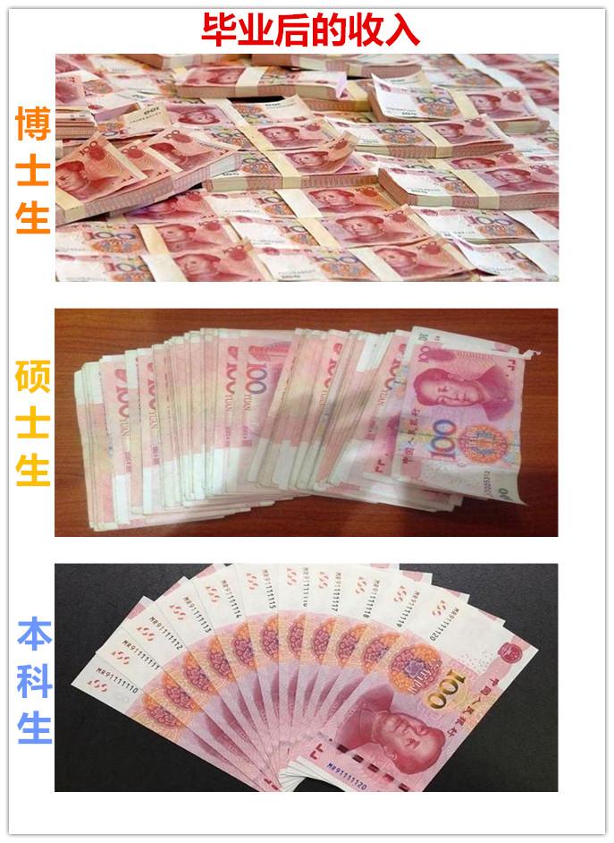 看这14张图,就能懂得博士、硕士和本科生的区别