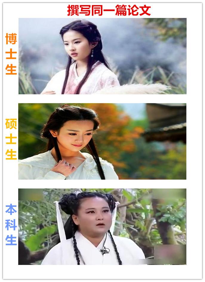 看这14张图,就能懂得博士、硕士和本科生的区别