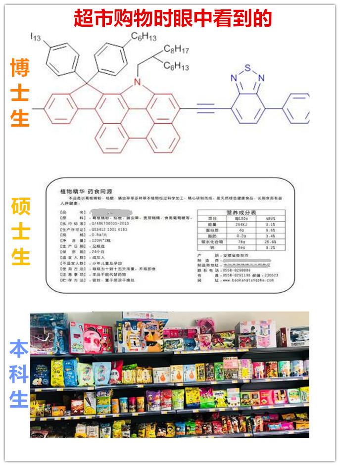 看这14张图,就能懂得博士、硕士和本科生的区别