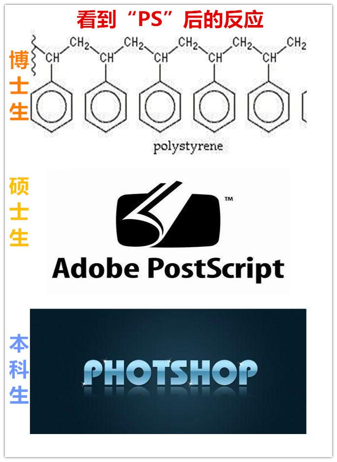 看这14张图,就能懂得博士、硕士和本科生的区别