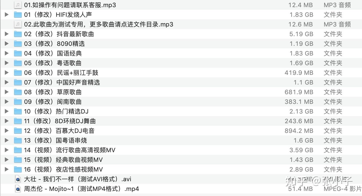 2021车载U盘推荐：车载U盘和普通U盘区别？怎么选购车载音乐U盘？附资源说明车载U盘使用指南