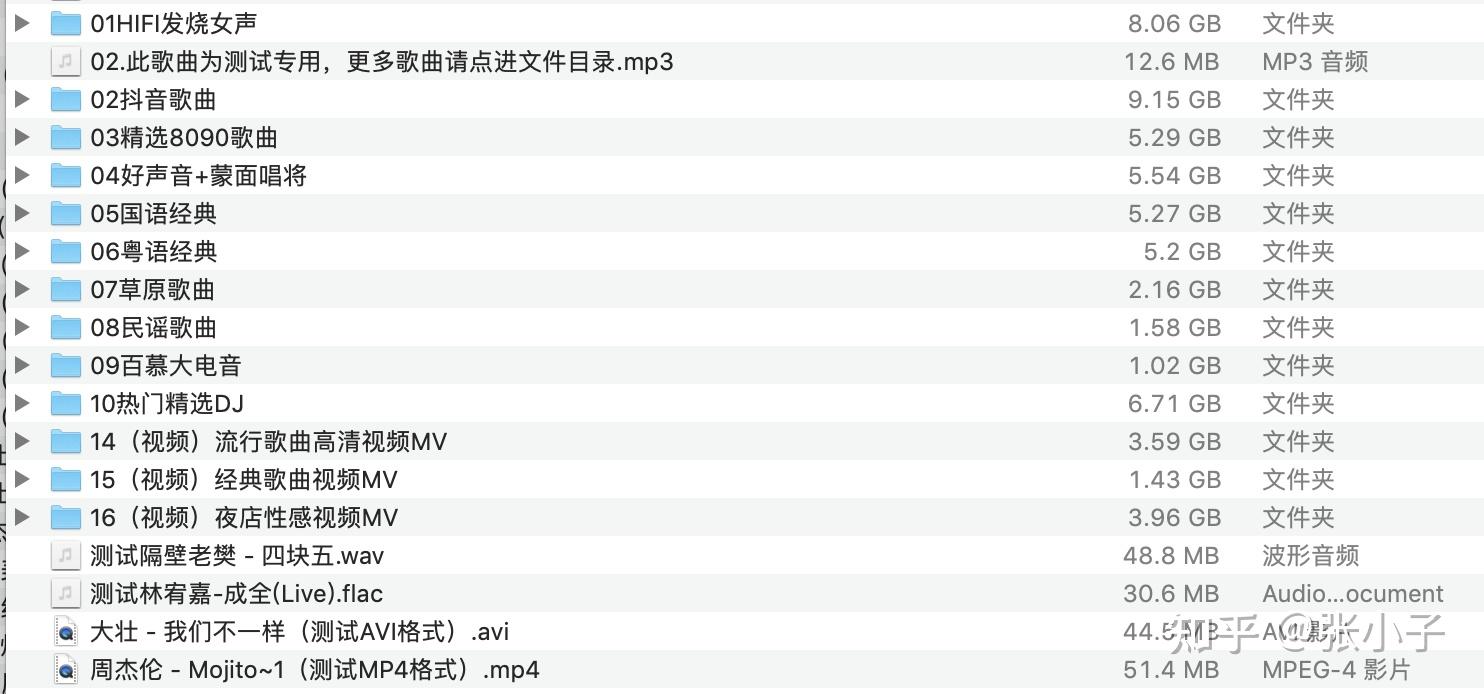 2021车载U盘推荐：车载U盘和普通U盘区别？怎么选购车载音乐U盘？附资源说明车载U盘使用指南