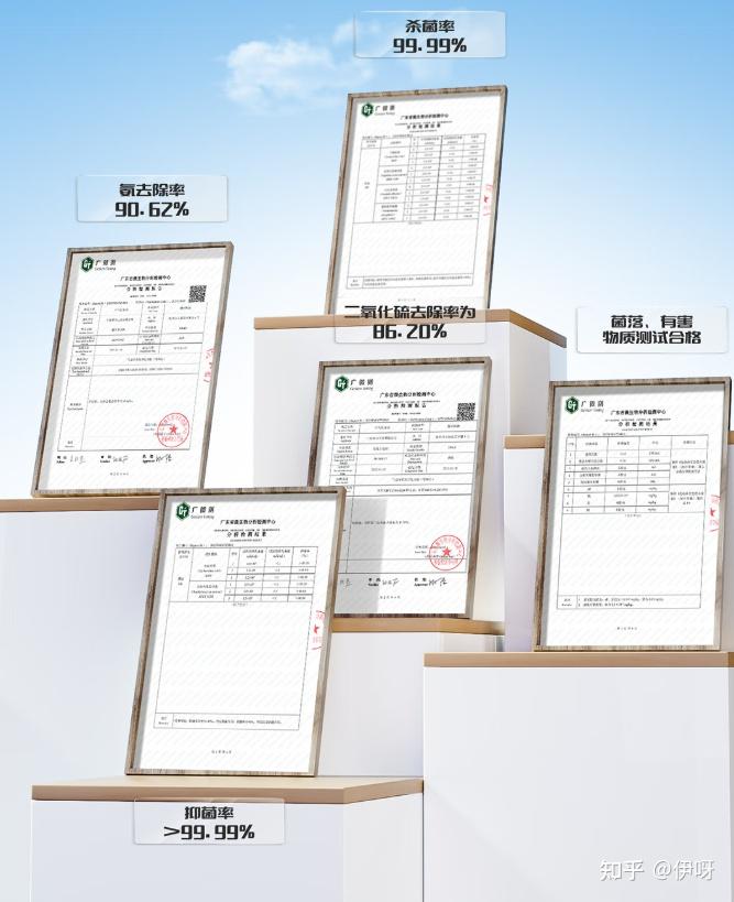 (2025年)实用的车载好物/车载用品分享,车载必备好物推荐,新车该买哪些用品?