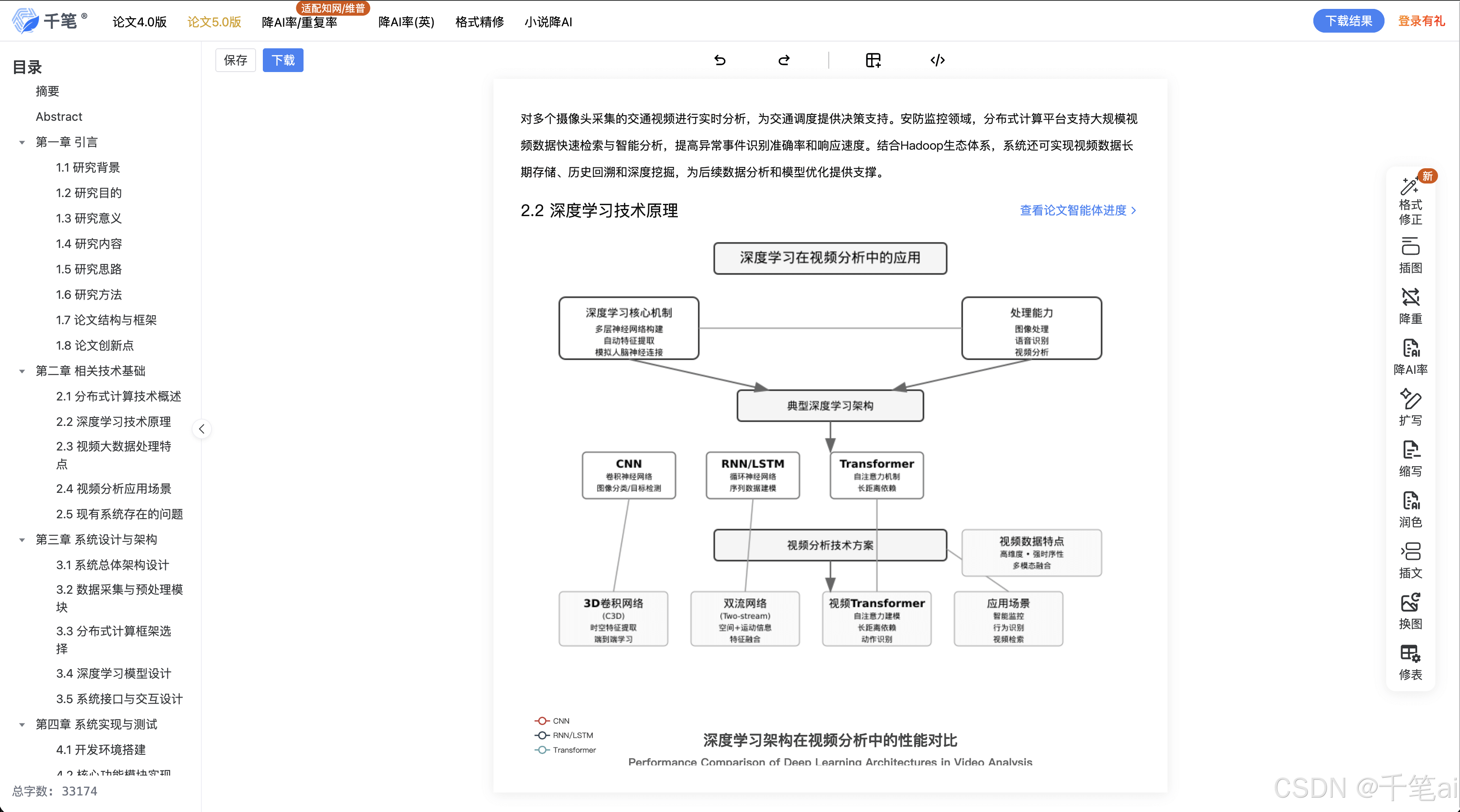 救命神器 9个AI论文网站测评:研究生毕业论文+开题报告高效写作指南