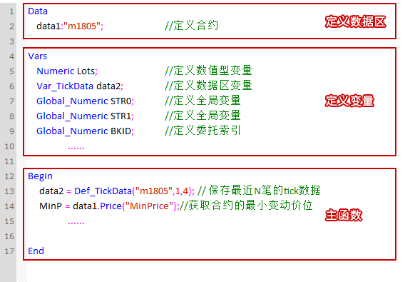 文华财经模型回测时间修改方法及模型编写指南