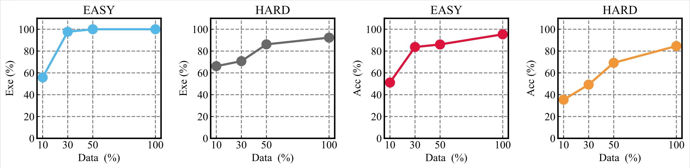 上交大推出“可进化游戏引擎”！虚拟世界演化无需预设