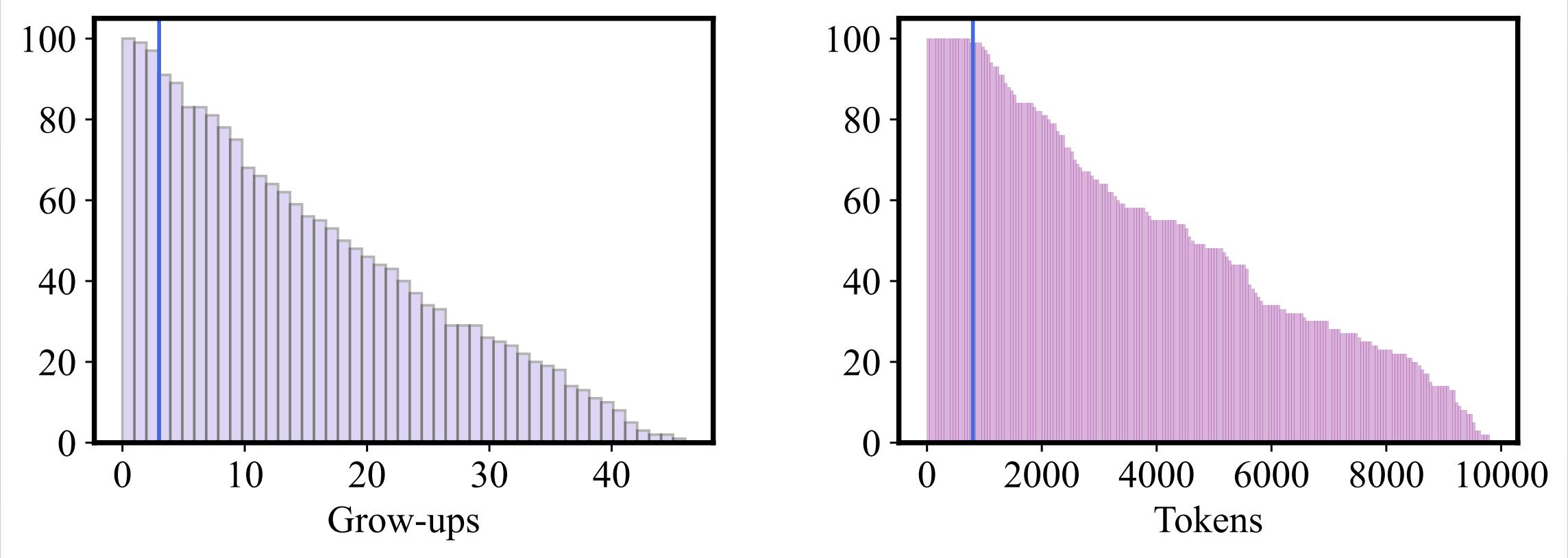 上交大推出“可进化游戏引擎”！虚拟世界演化无需预设