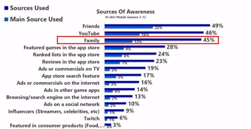 中国做不出《Roblox》