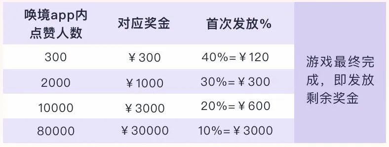 中国做不出《Roblox》