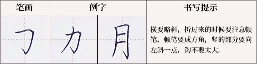 必备硬笔基本笔画—横笔专练 ·