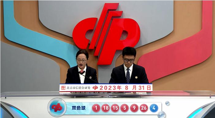 彤彤双色球2023102期：精选6+1蓝球看好0路号，精选一码12