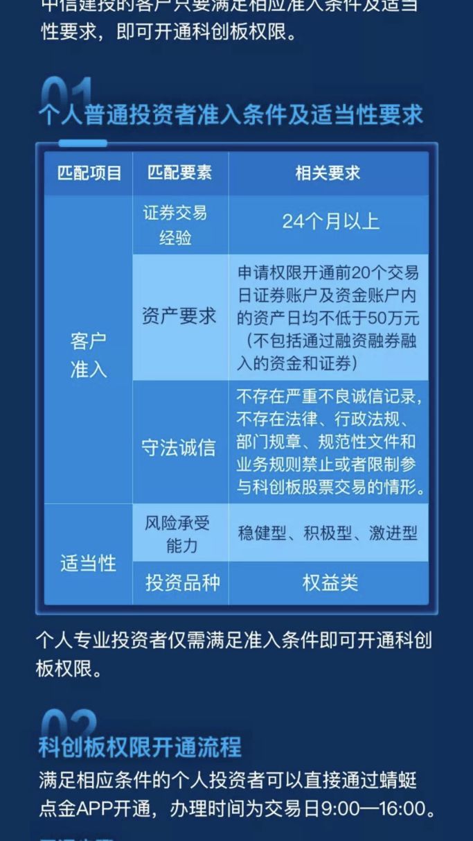 国君、中信建投、银河、民生、中投、招商已可开通科创板！国金、兴业、东方等更多券商启动预约，APP小程序线上线下任你选