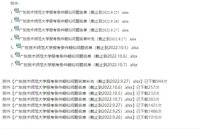 研究生网报你确定自己报对名了吗?(附30+院校考研不合格名单汇总)