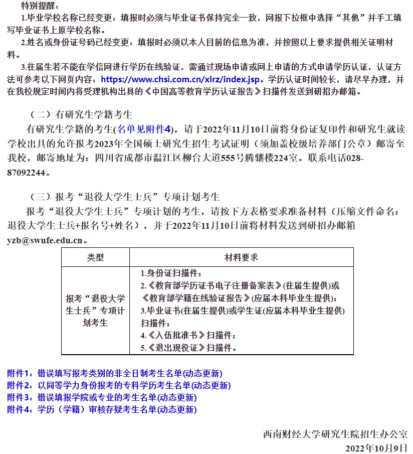 研究生网报你确定自己报对名了吗?(附30+院校考研不合格名单汇总)