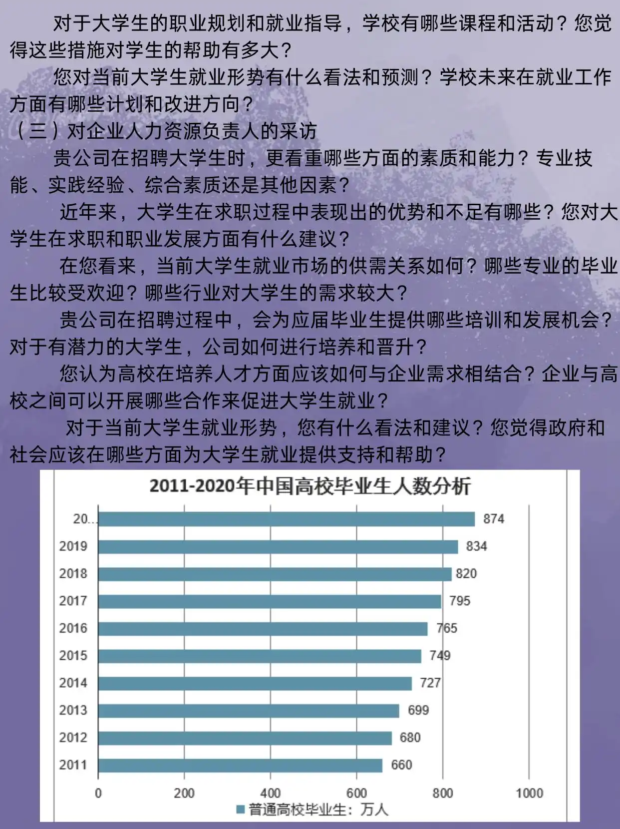 采访提纲的范文和格式