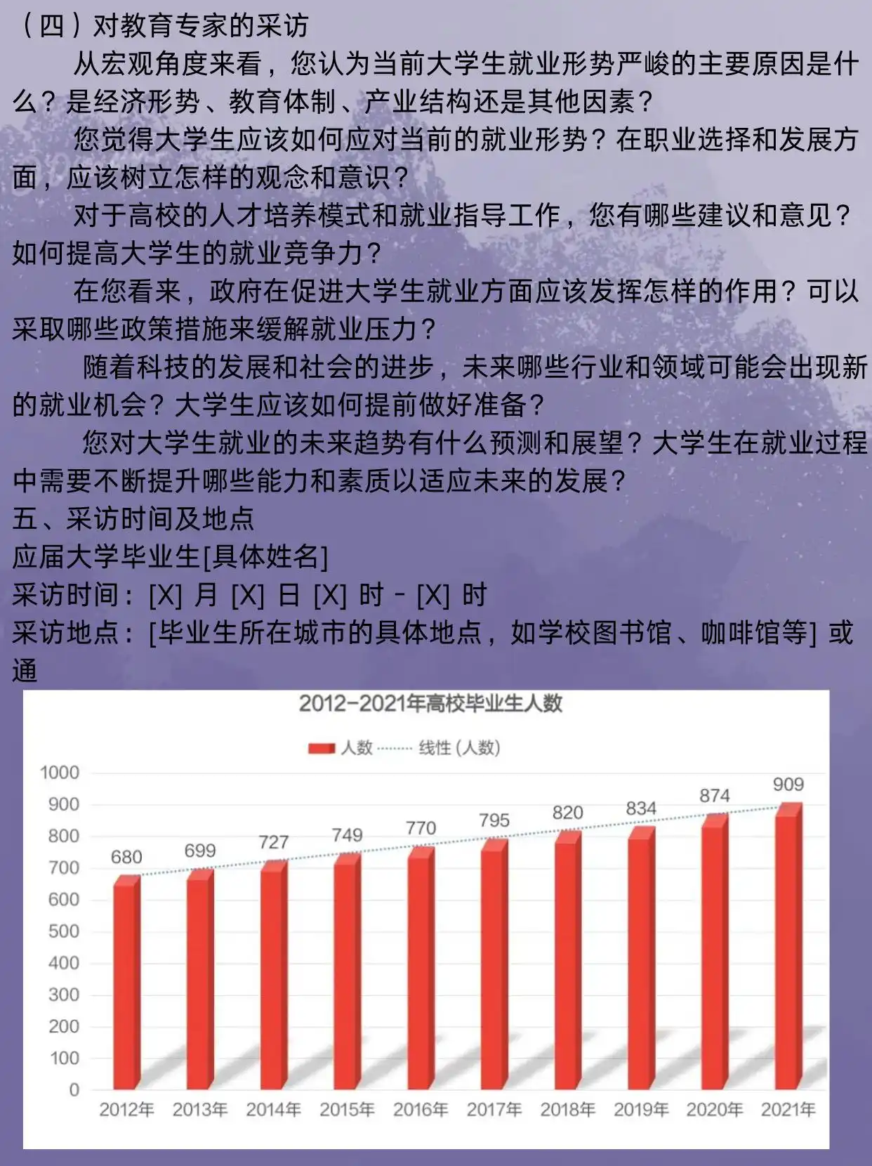 采访提纲的范文和格式