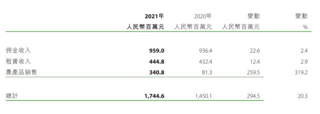 黑龙江首富姐弟，最终还是把公司玩坏了？ || 深度