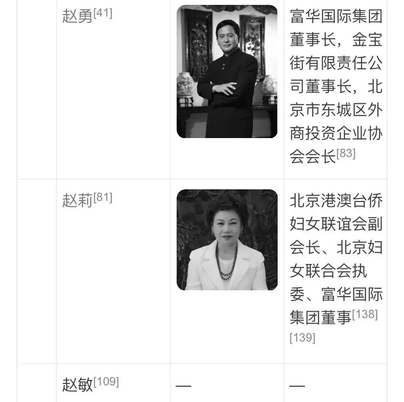 陈丽华个人简介：两段婚姻，与前夫育有一儿两女