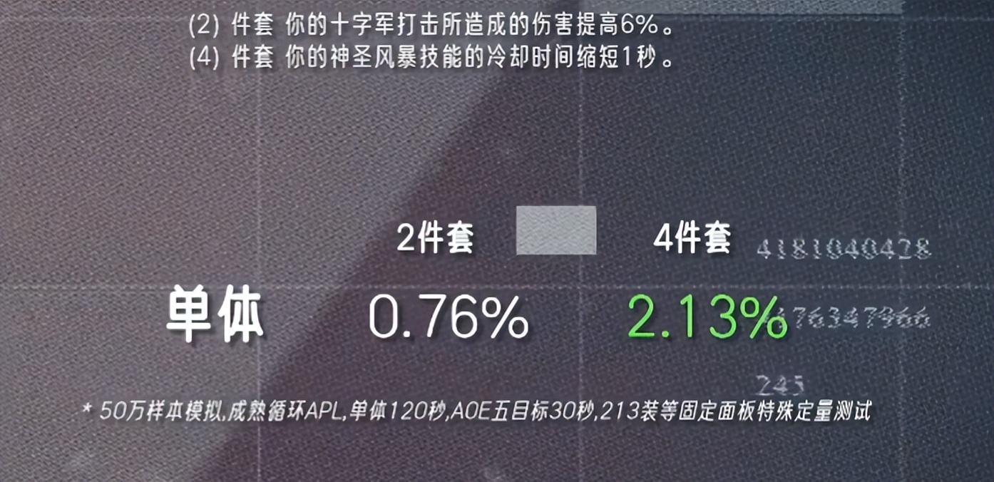 猫德倒数第一!魔兽时光服T1套DPS提升排行出炉:两大冷门登顶