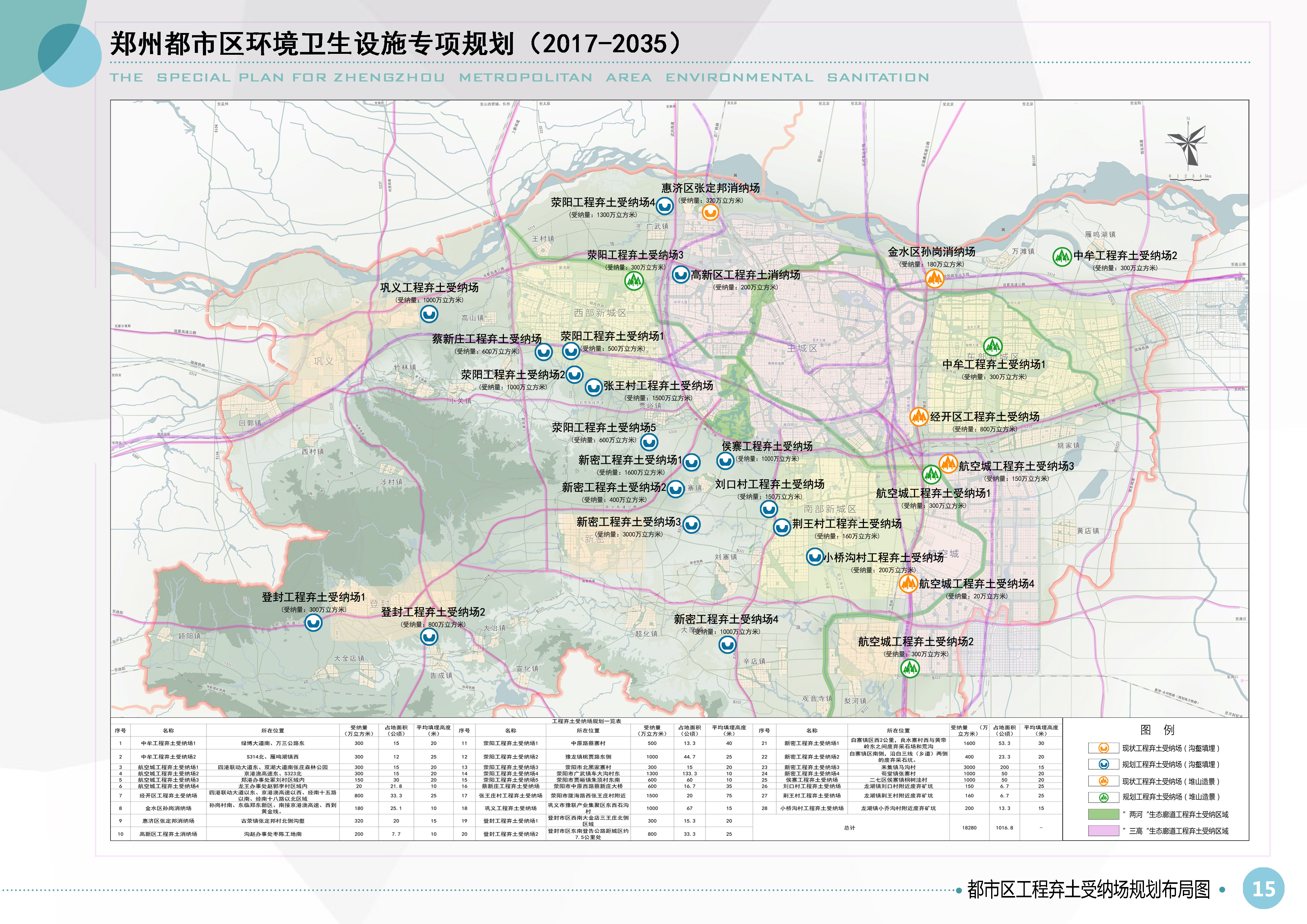 郑州都市区环境卫生设施专项规划（2017-2035）