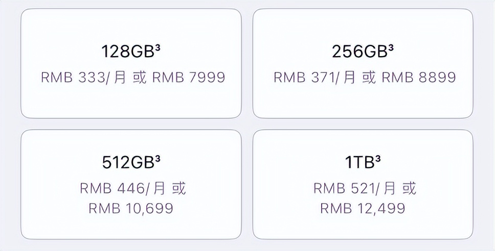 当512GB的手机不再够用，我们该怎样