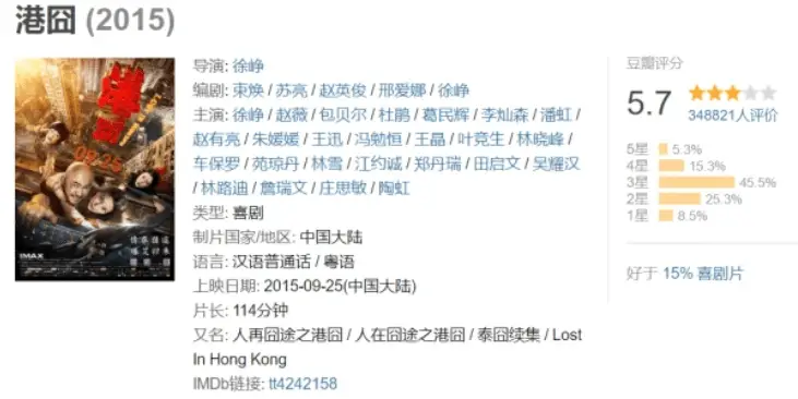 助徐峥成为最卖座导演的王宝强，他的清醒，打了多少明星的脸？