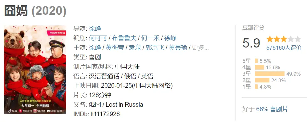 助徐峥成为最卖座导演的王宝强，他的清醒，打了多少明星的脸？