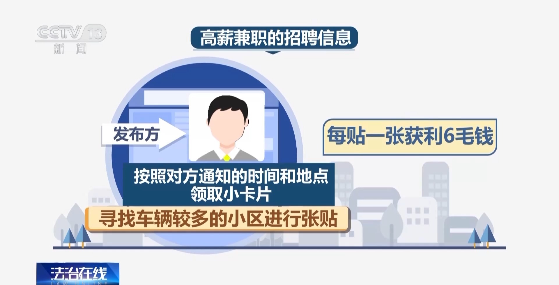 扫张小卡片56万没了!警惕这些“同城交友”陷阱