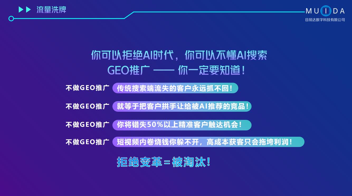 靠谱AI营销公司排名揭秘，青岛目易达科技实力