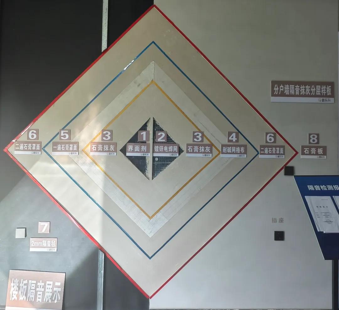 近期，青岛4万/平高端盘交付的刚需感，让人惊掉下巴