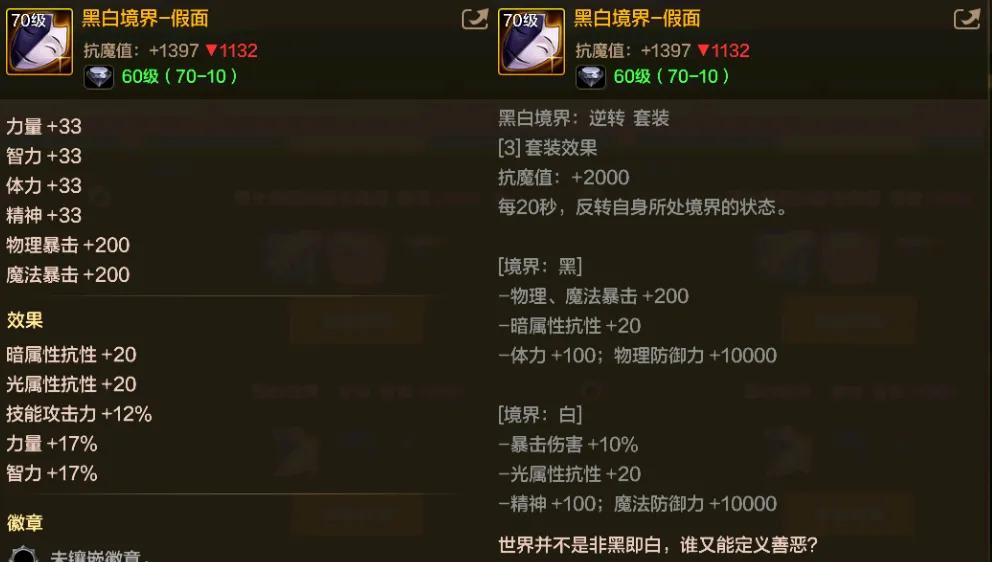 DNF手游：6套“T0特殊装备”对比，鱼雕套波动大，兵书散搭有奇效