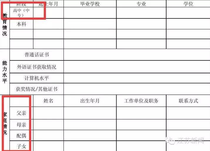公司面试“个人信息表”也会泄露身份信息?这些表单票据要妥善保管!