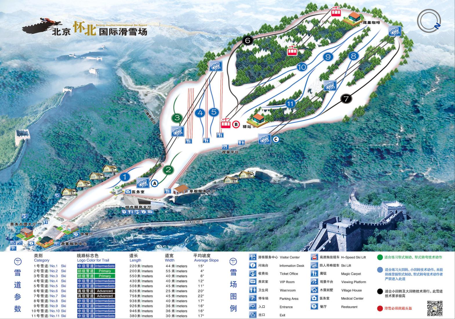 京郊11家滑雪场游玩全攻略，这个雪季新玩法持续更新