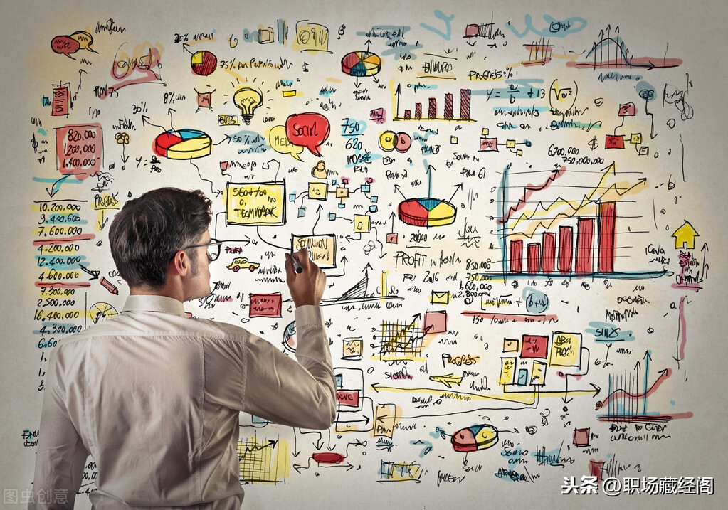 你想要的思维导图，是一种可应用的思维工具，而不只是一堆概念