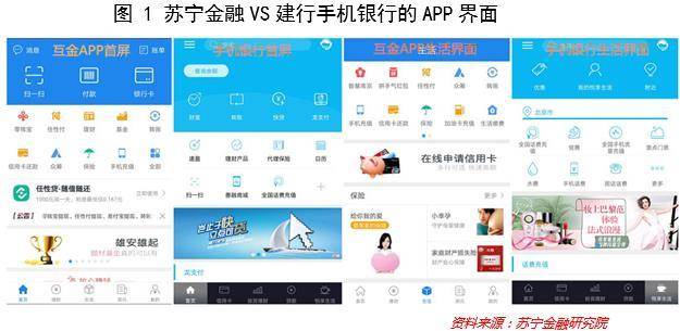 银行互联网化转型困境:生产关系拖后腿、“灰犀牛”风险